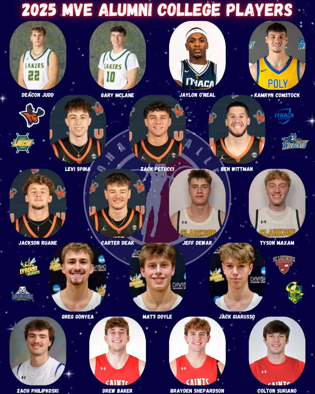 Collage of MVE alumni playing college basketball